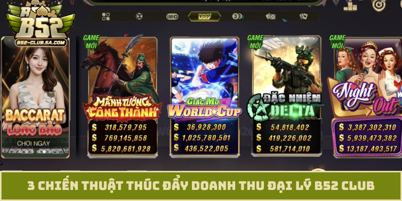 3 chiến thuật thúc đẩy doanh thu đại lý B52 Club