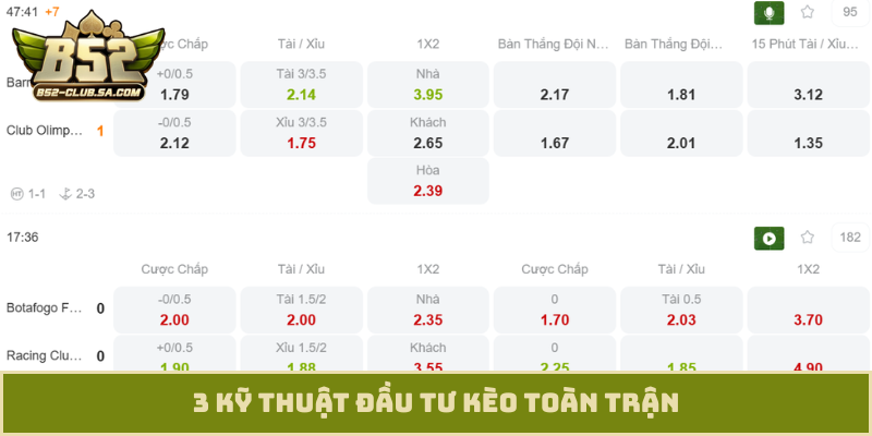 3 kỹ thuật đầu tư kèo toàn trận