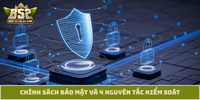 Chính sách bảo mật và 4 nguyên tắc kiểm soát