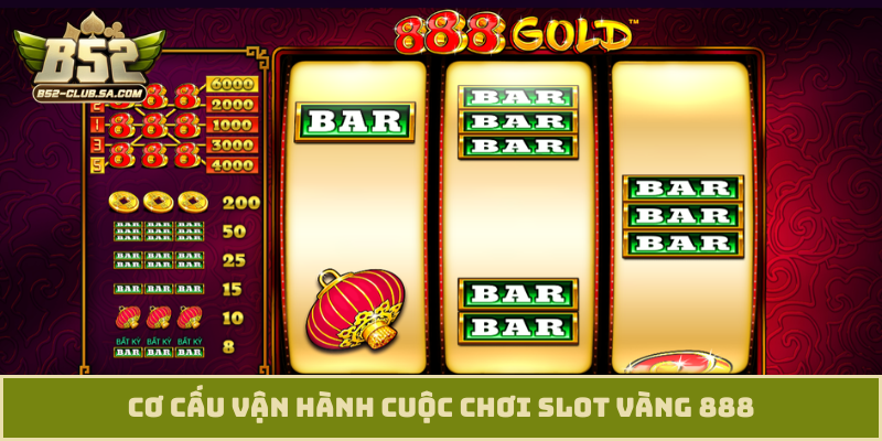 Cơ cấu vận hành cuộc chơi slot Vàng 888