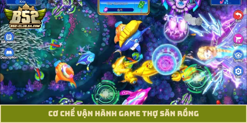 Cơ chế vận hành game Thợ săn Rồng