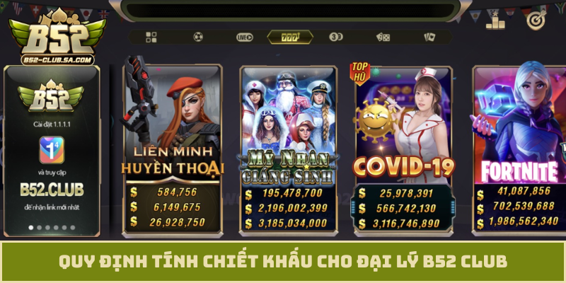Quy định tính chiết khấu cho đại lý B52 Club