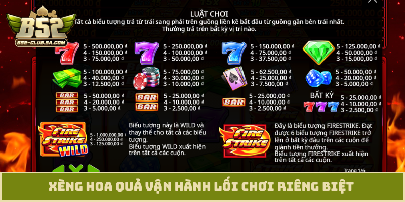 Xèng hoa quả vận hành lối chơi riêng biệt 